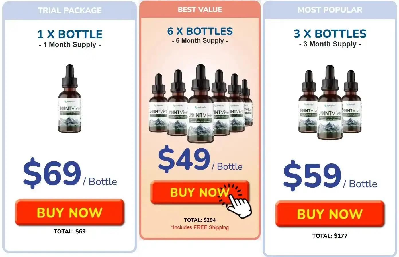 JointVive price
